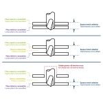 Parafuso Autoperfurante DIN-7504-K Index (4,8x13mm) Parafuso Autoperfurante DIN-7504-K Index (4,8x13mm)