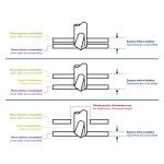 Parafuso com Anilha DIN-7504-K RE + ARVUL Index (4,8x16mm)