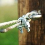 Cerra-Cabos DIN-741 SJ-Z Index  (M5 �5)