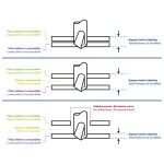 Broca para Painel Sandwich PS3 Index Zincado (60mm)