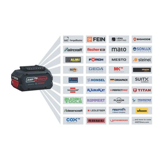 Kit Power Set 18V 2x4Ah + Gal 18V Cx Cartão Bosch Kit Power Set 18V 2x4Ah + Gal 18V Cx Cartão Bosch
