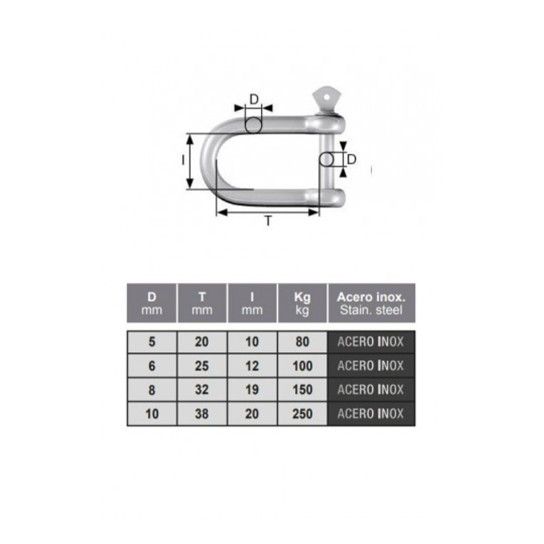 Manilha Direita c/ Perno A�o Zincado 10mm Rombull