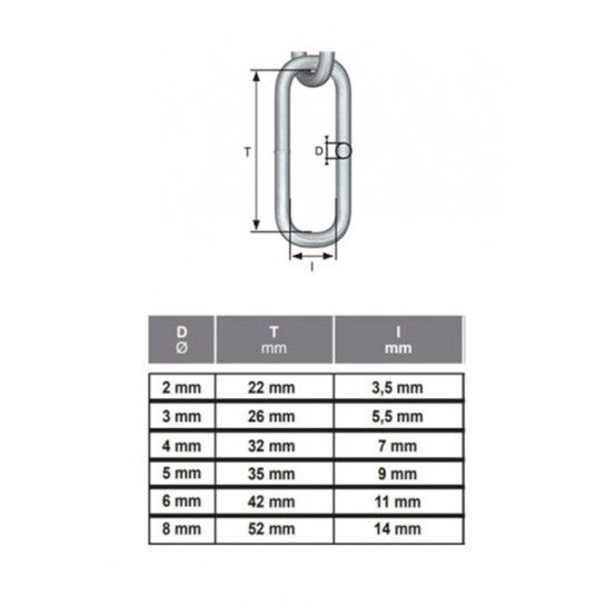 Corrente Elo Curto A�o Zincado Din 5685-2 5mmx30Mts Rombull