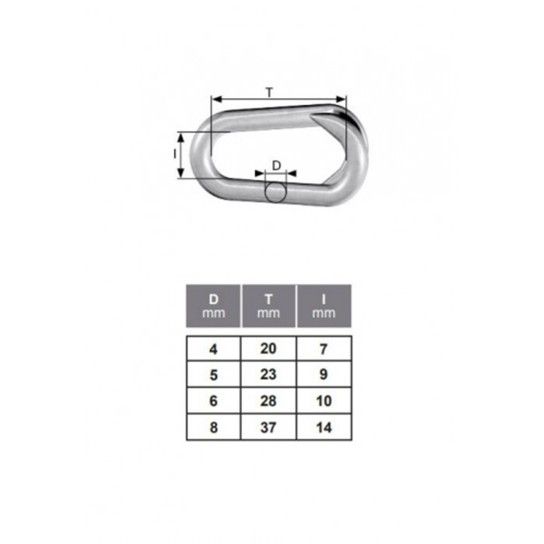 Elo Uni�o A�o Zinc 5mm (2und) Rombull