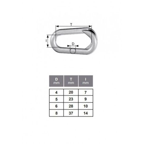 Elo R�pido A�o 6mm 2Un Rombull