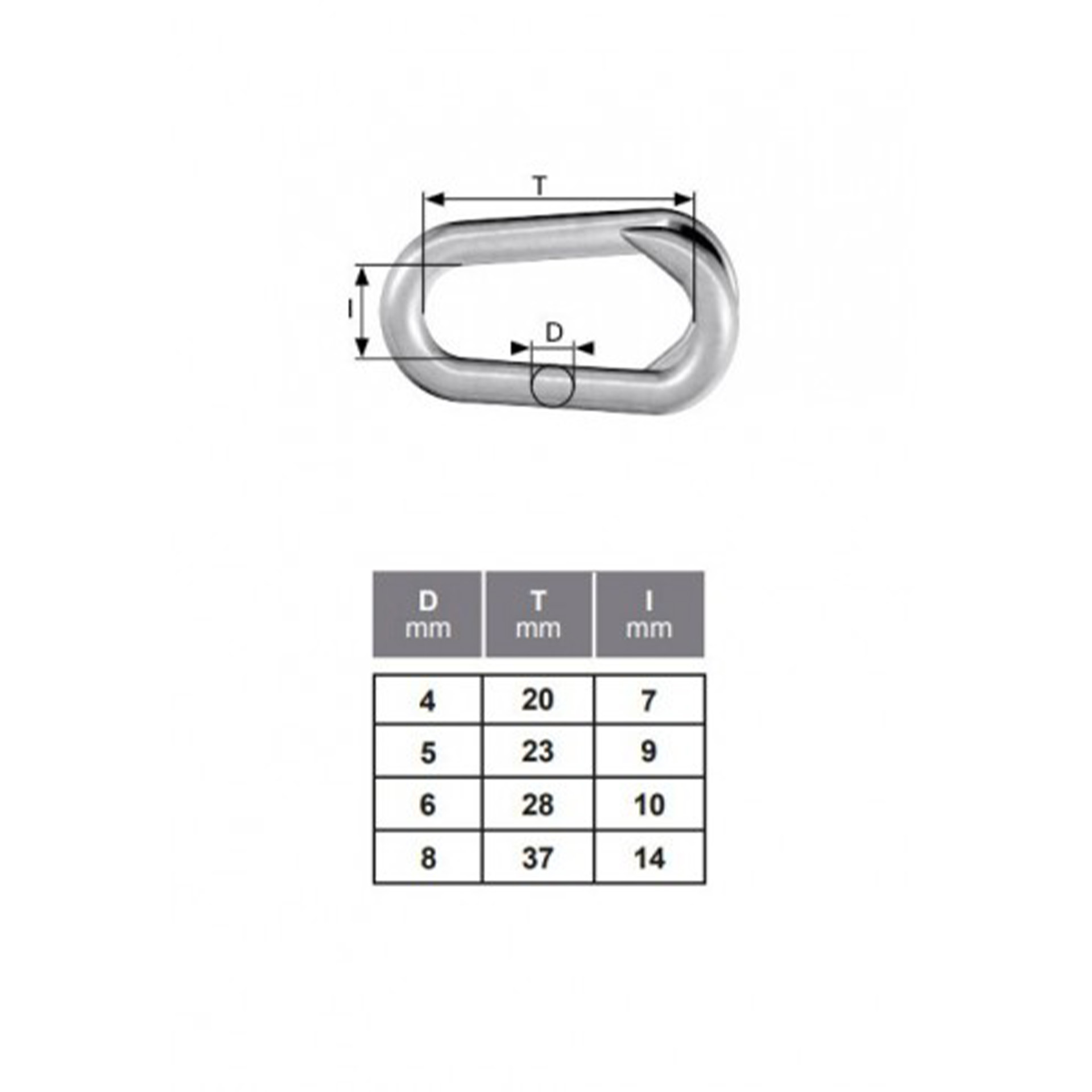 Elo R�pido A�o 6mm 2Un Rombull