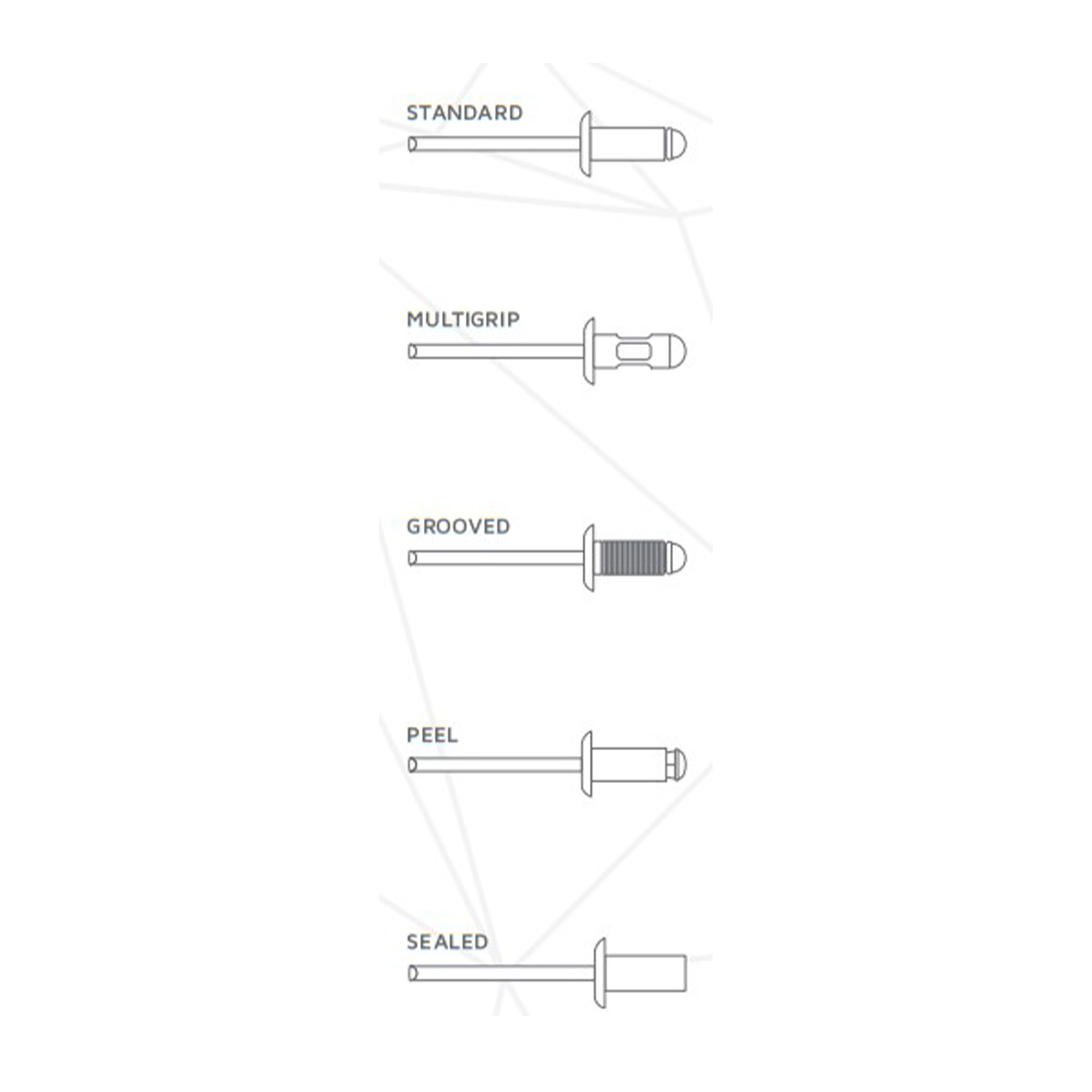 Rebitadora a Bateria Iero 5.0 Remaches Tudela Ø2,4mm-5,0mm Rebitadora a Bateria Iero 5.0 Remaches Tudela Ø2,4mm-5,0mm